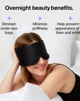 Deep Sleep Mask
