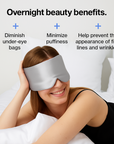 Deep Sleep Mask